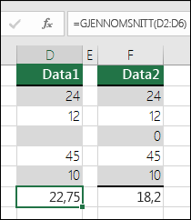 Excel viser en feilmelding på skjermen når en formel refererer til tomme celler