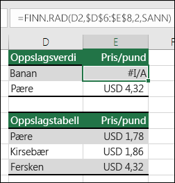 #N/T-feil