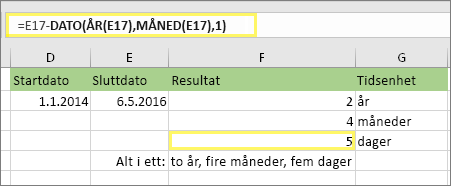 =DATODIFF(D17,E17,md) og resultat: 5