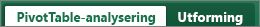 Fanene Analyser og Utforming for pivottabell