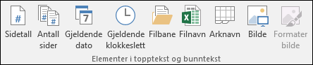 Båndfanen Utforming for topptekster & bunntekst
