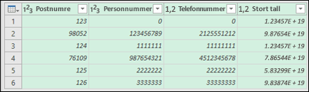 Power Query – data etter konvertering til tekst