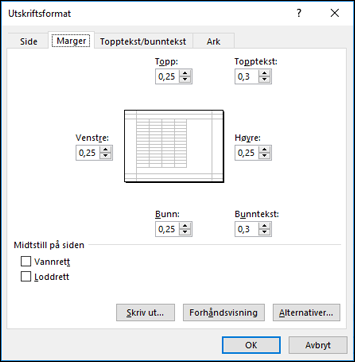 Utskriftsformat > Margalternativer
