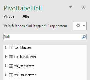 Feltliste for pivottabell i PowerPivot