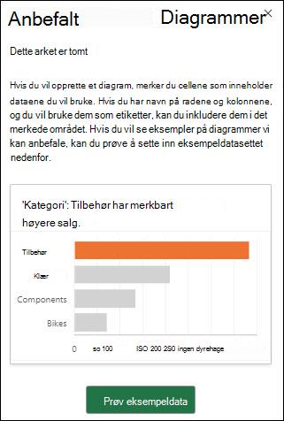 Anbefalte diagrammer-ruten i Excel når det ikke finnes data i regnearket. Velg eksempeldataene Prøv for å legge til et eksempeldatasett i regnearket automatisk.