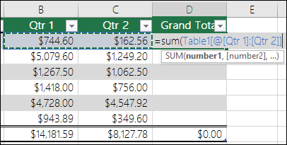Legge til én enkelt formel i en tabellcelle som autofullfør for å opprette en beregnet kolonne