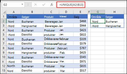 Bruke UNIK til å returnere en liste over selgere.
