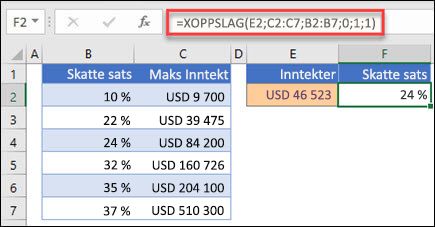 Bilde av XLOOKUP-funksjonen som brukes til å returnere en skattesats basert på maksimal inntekt. Dette er et omtrentlig treff. Formelen er: =XLOOKUP(E2,C2:C7,B2:B7,1,1)