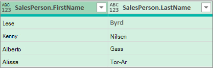 Resultatene av å utvide posten