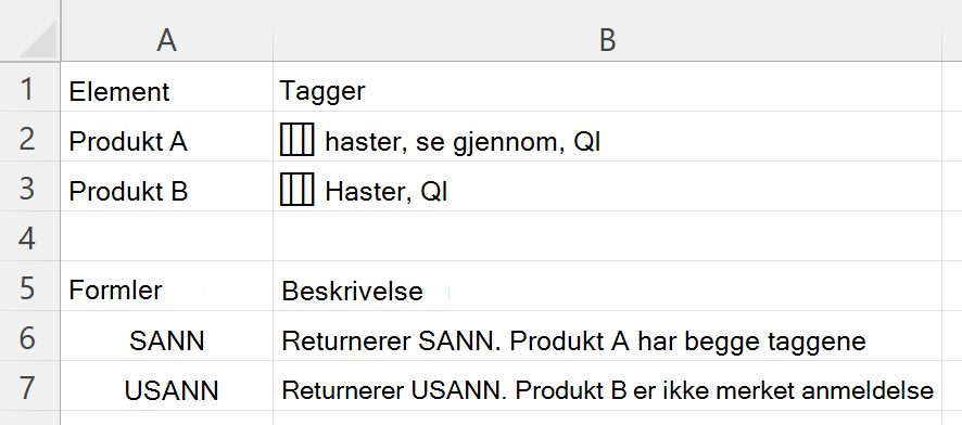 Bruke HASALL til å kontrollere om en celle som inneholder en nestet matrise med koder, inneholder alle nødvendige koder