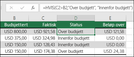 Formelen i celle D2 er = HVIS(C2>B2, Over budsjett, Innenfor budsjett)