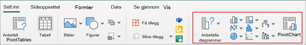 Alle diagrammer for Mac
