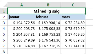 Slå sammen celler ovenfor andre celler