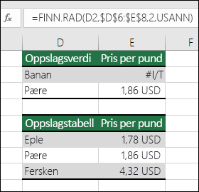 Oppslagsverdien finnes ikke. Formelen i celle E2 er =FINN.RAD(D2,$D$6:$E$8,2,USANN). Finner ikke verdien Banan, så formelen returnerer en #N/A-feil.