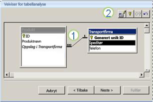 veiviseren for tabellanalyse