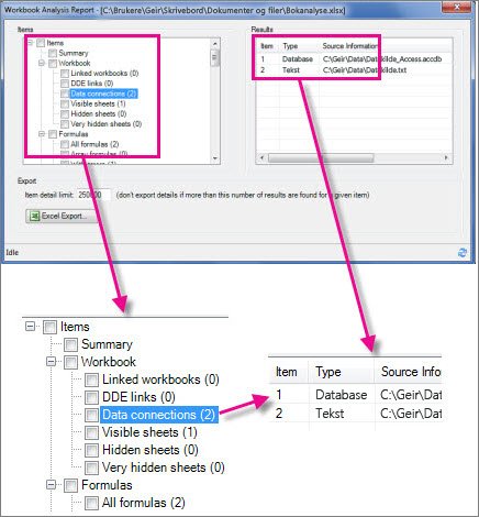 Arbeidsbokanalyserapport