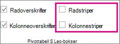 Boksene Radstriper og Kolonnestriper i kategorien Utforming