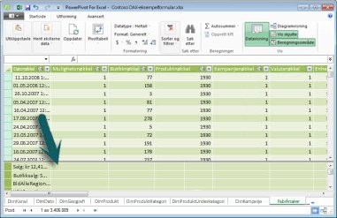 Beregningsområdet i PowerPivot