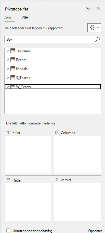 De fire områdene for pivottabellfelt