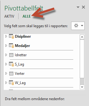 Klikk Alle i Pivottabellfelt for å vise alle tilgjengelige tabeller