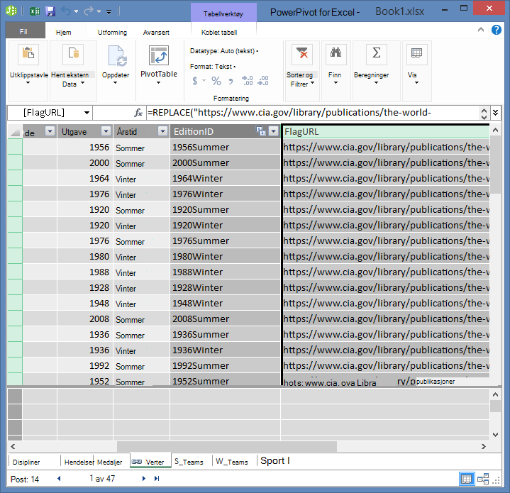 PowerPivot og DAX for opprettelse av et URL-felt