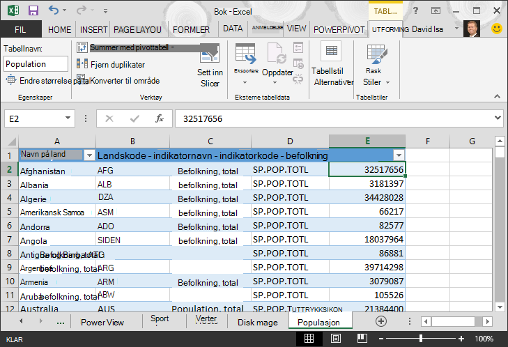 Populasjonsdata innlastet i Excel