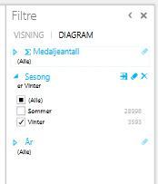Filtrere et diagram i Power View