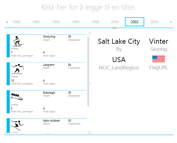 samhandling med delark i Power View