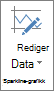 Rediger data-knappen i Sparkline-gruppen