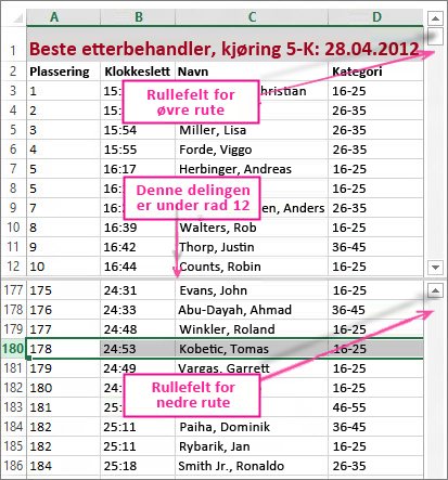Bruke en deling til å vise to radområder