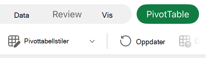 Pivottabell-fanen på iPad