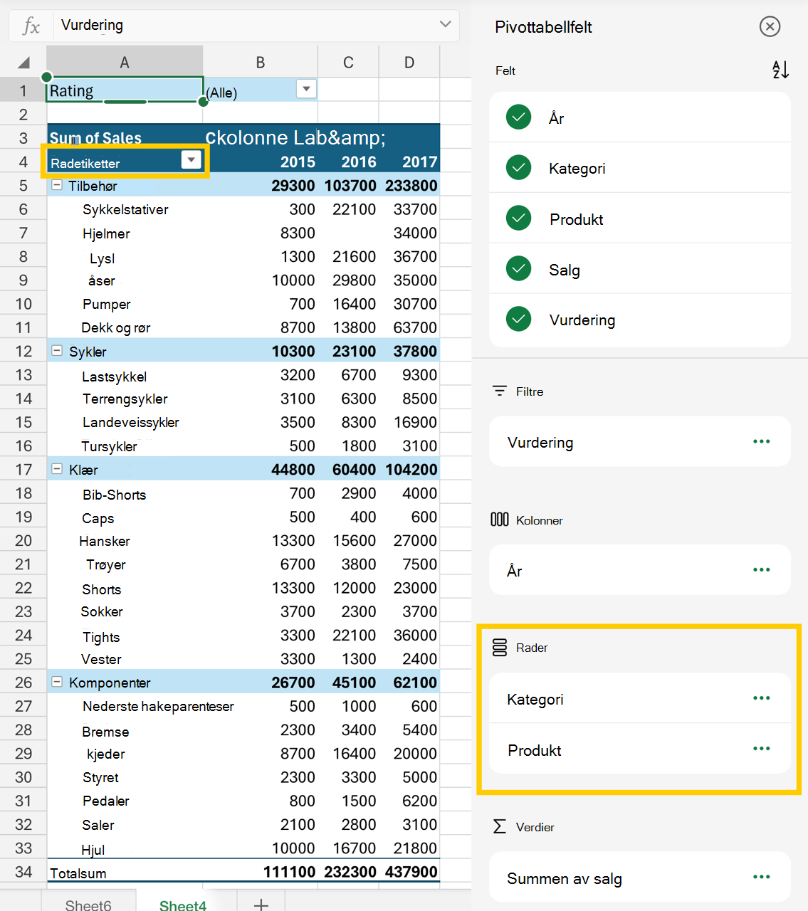 Bilde av radområdet i feltlisten og radetikettene i pivottabellen.