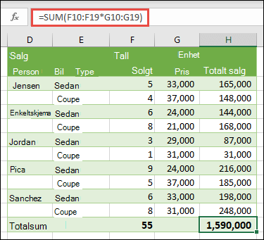 Encellet matriseformel for å beregne en totalsum med =SUM(F10:F19*G10:G19)