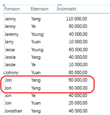 Rapporteksempel med kombinerte verdier
