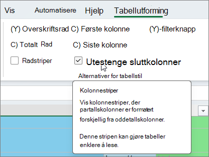 Kolonnestriper for tabellutforming