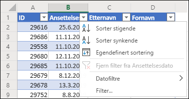 Bruke tabellfilter i Excel til å sortere i stigende eller synkende rekkefølge