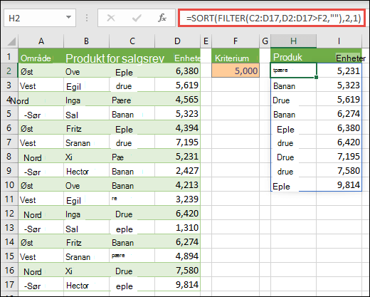 Bruk SORTER og FILTRER sammen for å sortere et område i stigende rekkefølge, og begrens det til verdier over 5000.