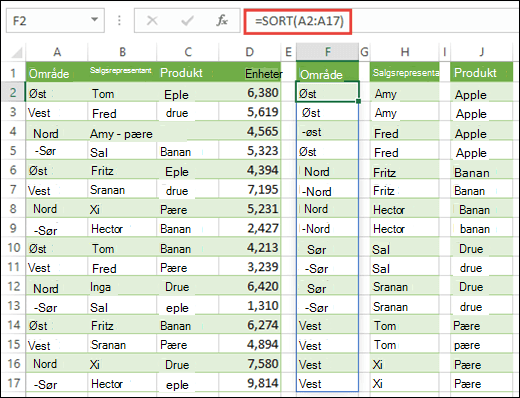 Bruk SORTER-funksjonen til å sortere dataområder. Her brukte du =SORTER(A2:A17) til å sortere område, og deretter kopiert til cellene H2 & J2 for å sortere navn på salgsrep og Produkt.