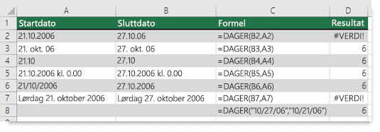 Skjermbilde som viser utdata for ulike DAGER-funksjoner.
