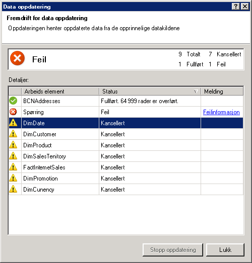 Statusmeldinger om dataoppdatering i PowerPivot