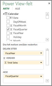 Feltliste i Power View