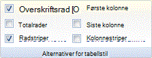 Båndet i Outlook