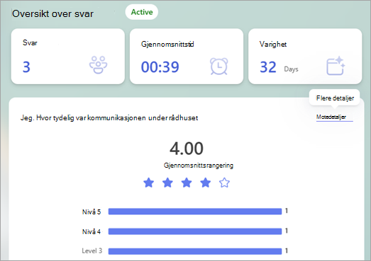 Svaroversikt viser et sammendrag av svar med flere detaljer-koblinger for å hjelpe deg med å utforske detaljer om hvert svar.