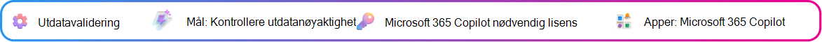 Kontekstkort for validering av utdata som fokuserer på å validere en Copilot-generert beslutningsbrief før du handler på den. Mål: Bekreft nøyaktigheten i korte trekk. Microsoft Copilot-lisens kreves. App: Microsoft Copilot.