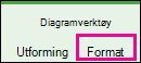 Format-fanen under Diagramverktøy