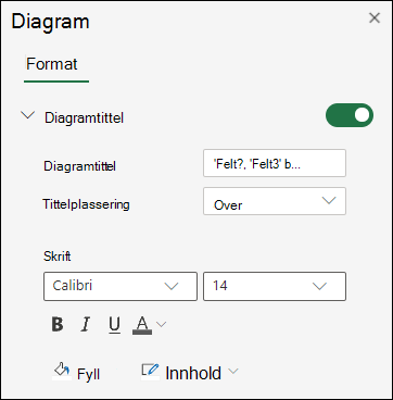 Alternativer for diagramtittel for Excel på nettet
