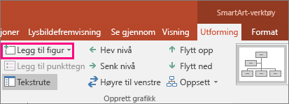 Viser knappen Legg til figur i SmartArt-verktøy