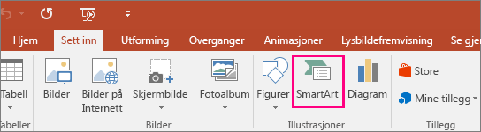 Viser SmartArt-knappen på Sett inn-fanen
