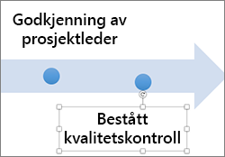 Klikk arrangementsteksten for å flytte den til tidligere eller senere
