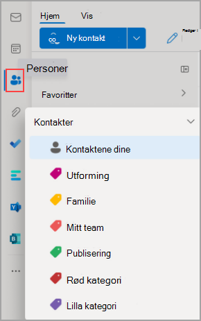 Bilde som viser hjemmesiden for Outlook med People-ikonet uthevet i navigasjonsfeltet til venstre.